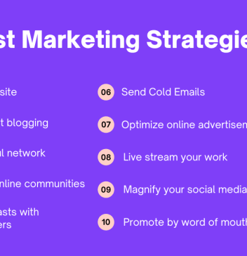 Low cost marketing solutions