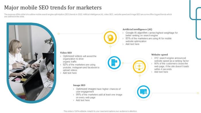 Top 10 powerful techniques for a successful mobile seo campaign