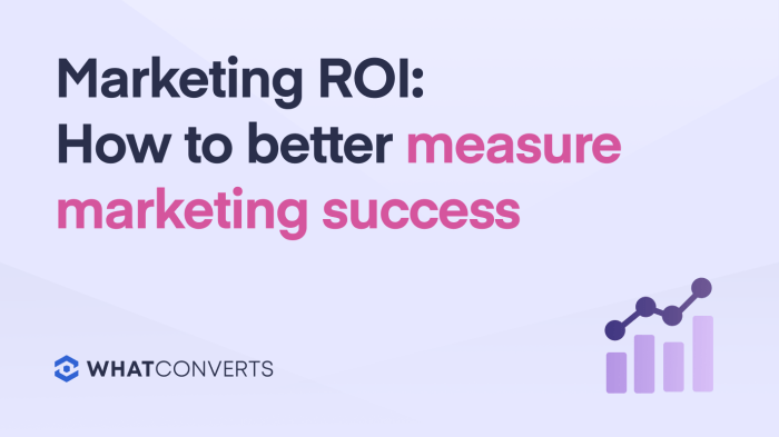 3 return on marketing investment strategies