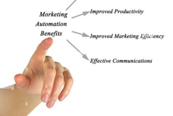 Top 10 marketing automation benefits