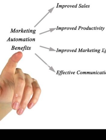 Top 10 marketing automation benefits