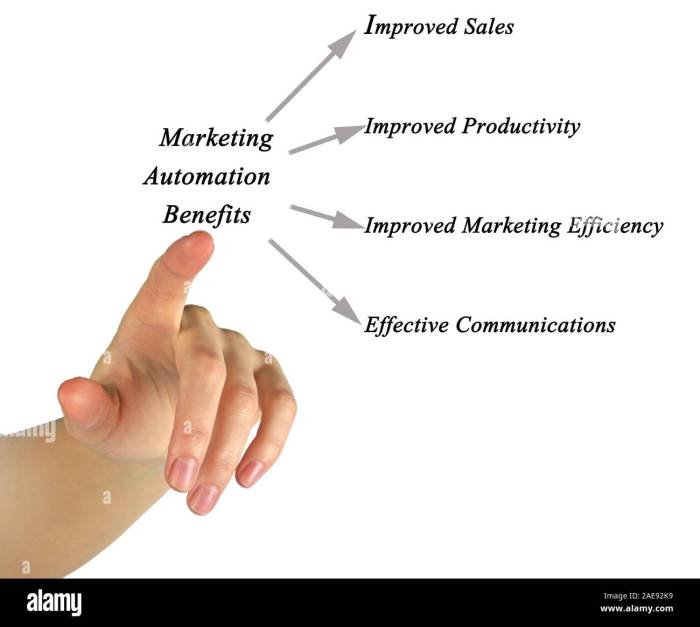 Top 10 marketing automation benefits