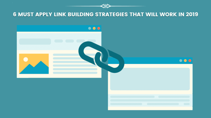 Right way to link building