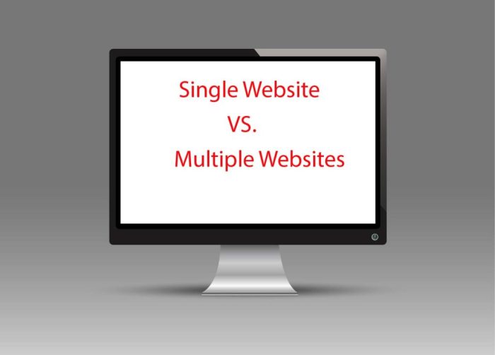 How to rank in multiple cities with one website