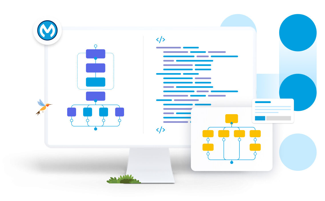 Unlock potential salesforce workflow for efficient business automation