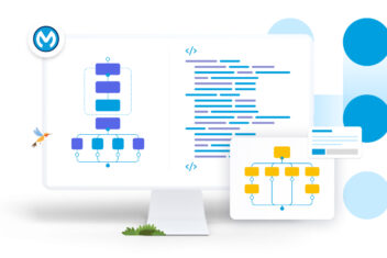 Unlock potential salesforce workflow for efficient business automation