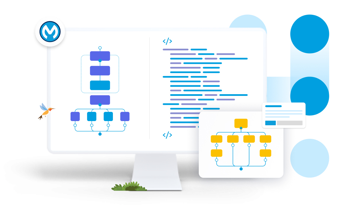 Salesforce smartbridge partner Unlock potential salesforce workflow for efficient business automation