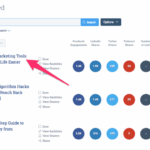 Automate seo with content scrapers
