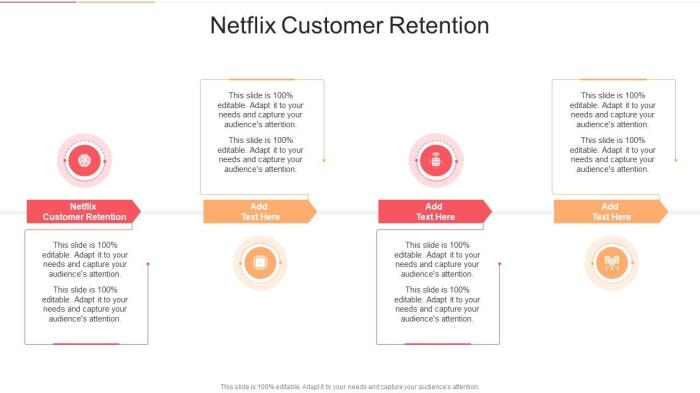 How netflix maintains low churn