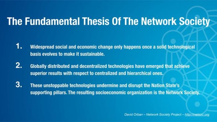Society network thesis fundamental alchetron Society network thesis fundamental alchetron
