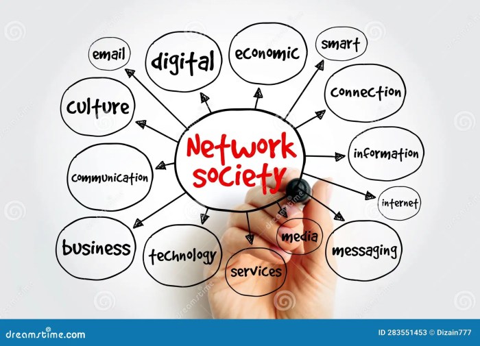 Oscarssowhite informationalism network society