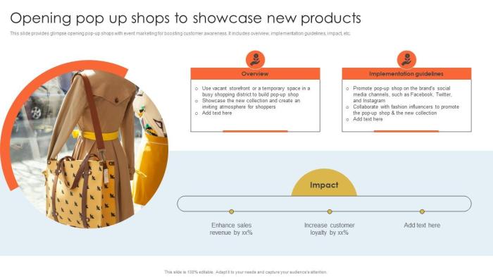 Seo strategy for events seasonal pop up stores