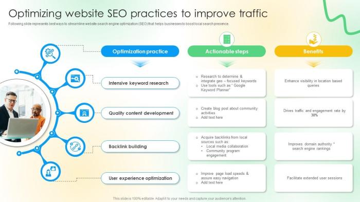 Optimizing your websites architecture for seo a guide to structuring
