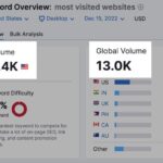 Get first da 80 backlink