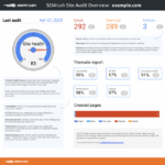 Google data studio seo template