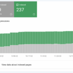Ask an seo why is google not indexing my pages