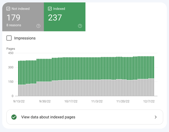Ask an seo why is google not indexing my pages