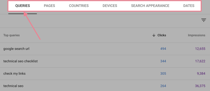 Googles documentation update contains hidden seo insights