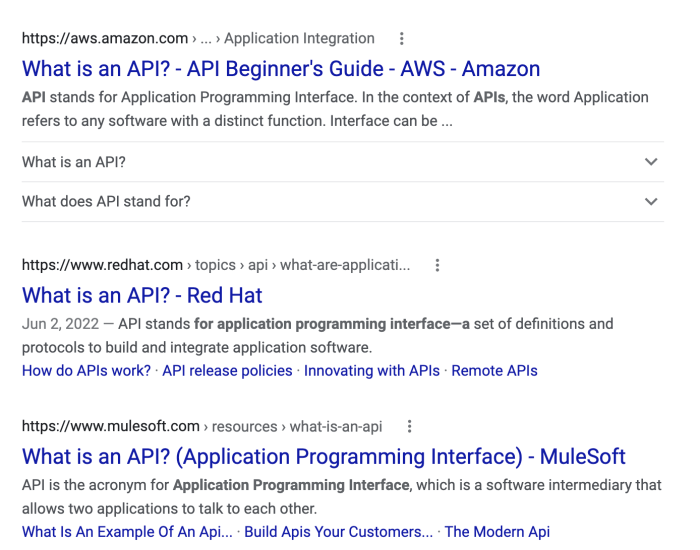 Blog post formatting for search success