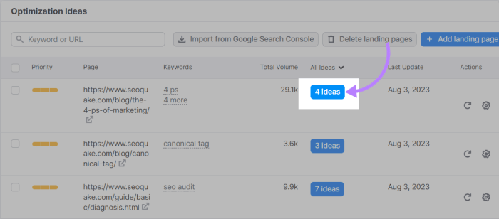 Seo tips optimization optimize website best Which of my pages should i seo optimize