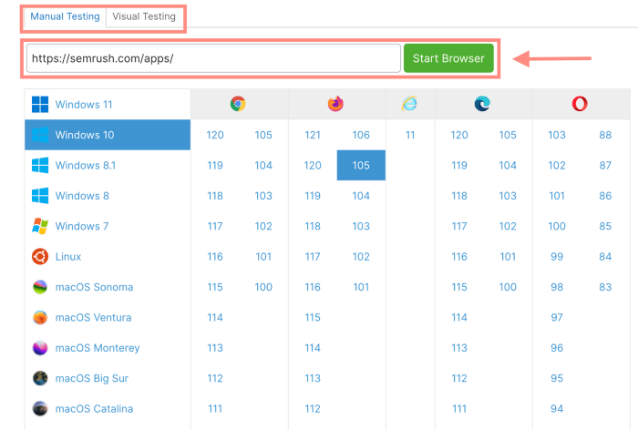 Cross browser testing tools