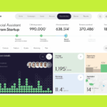 Salesforce deals boost sales process