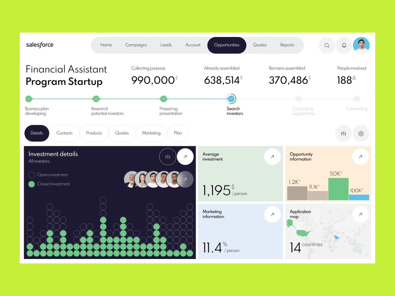 Salesforce deals boost sales process
