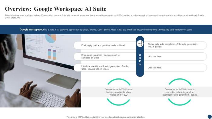 Googles ai workspace update sparks confusion around pricing