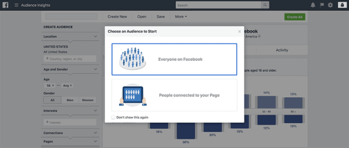 Facebook targeting options change