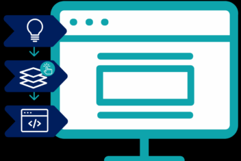Low code to no code automation space