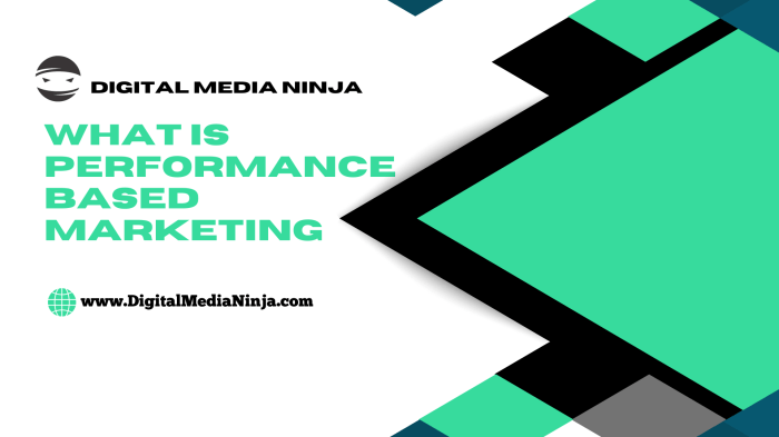 Performance based marketing win