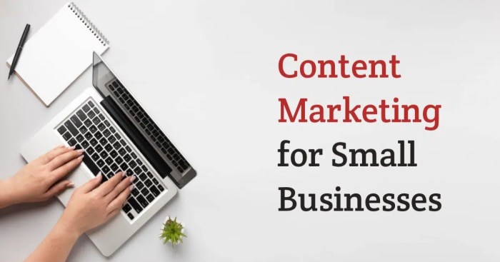 Changed Content marketing for small businesses