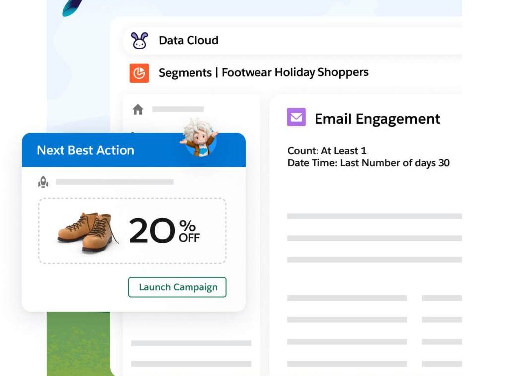 Salesforce contracts boost your sales process