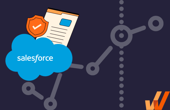 Cpq salesforce implementation ensure Salesforce cpq implementation guide