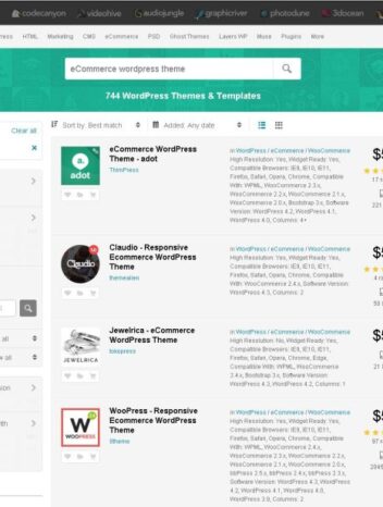 How premium theme choose wordpress ag churchm