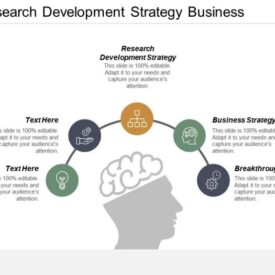 3 kinds of research to support the growth of your firm