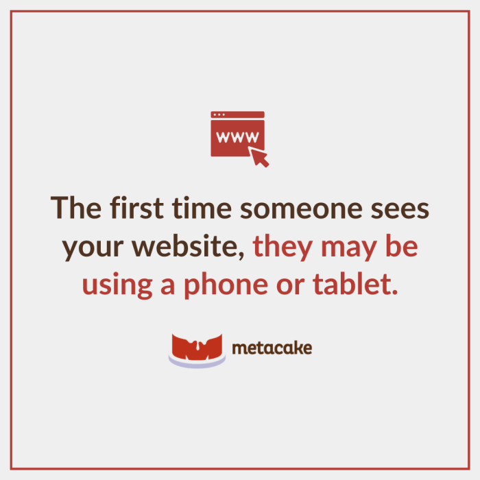 An introduction to the elements of responsive design for a e c websites