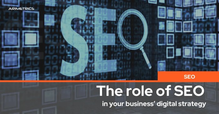 The revolutionary impact of systems on your seo business