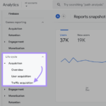 Google analytics seo report