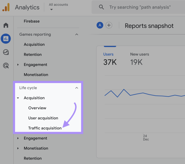 Google analytics seo report