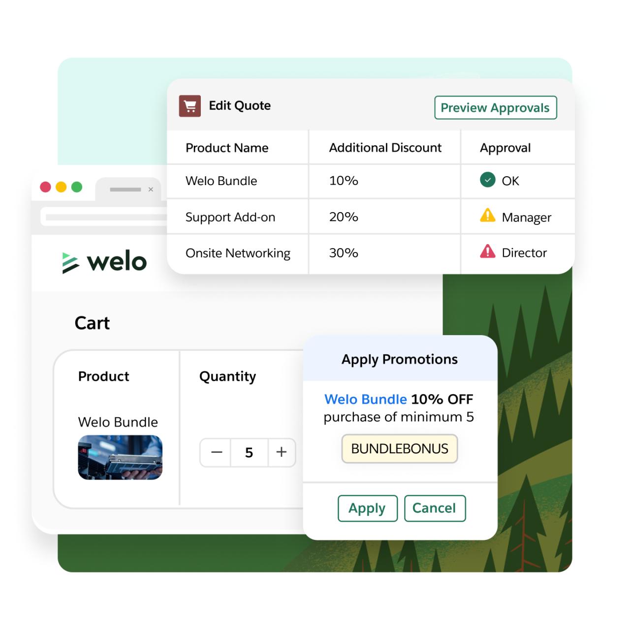 Salesforce cpq and billing