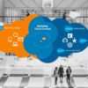 Integrating apps with salesforce
