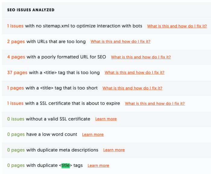Html tags for seo