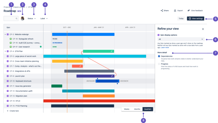Jira roadmap roadmaps