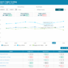 Monitor your search rankings and more with advanced web ranking
