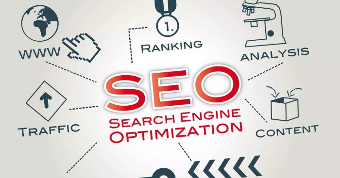 Enhancing seo content writing with ai is it worth it