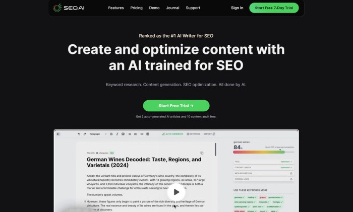 Ai seo content b2b heeet spa