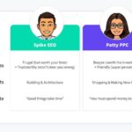 Relationship between seo and ppc