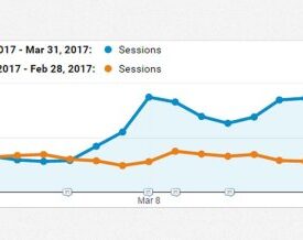Continuous seo is seo ever finished