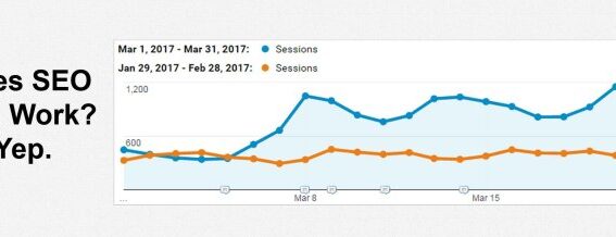 Continuous seo is seo ever finished